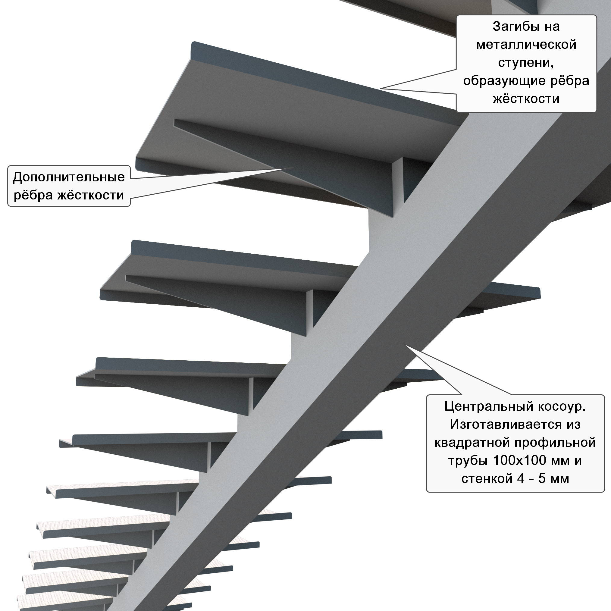 Лестница с металлическими ступенями из листа толщиной 3 мм